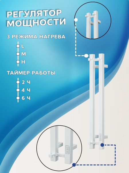 Полотенцесушитель дизайнерский электрический, профильный BAU Stella Square 8х80, 2 коллектора, 3 крючка (Белый DB-0084)