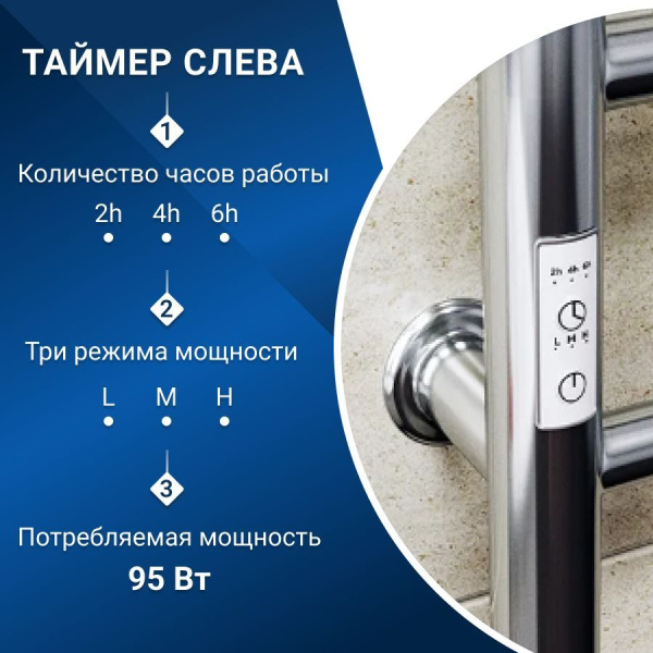 Полотенцесушитель электрический Маргроид BAU В10 40х80, П8 (3+3+2) с таймером слева, скрытый монтаж