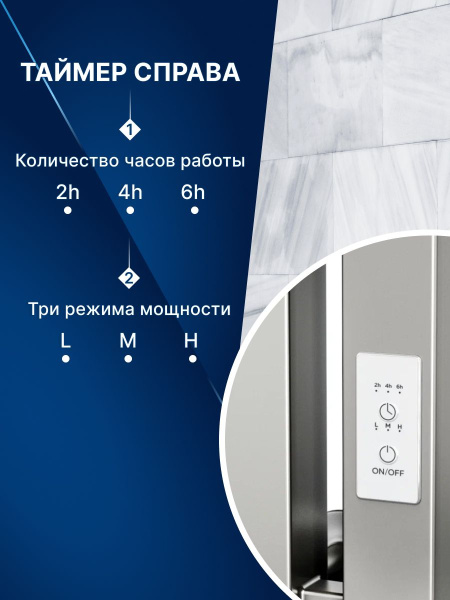 Полотенцесушитель Inaro Р120*6 профильный BAU (21,3 ", СНШ, 1 секция, 3 вставки, Под скрытый монтаж. С таймером, 4 крючка, 2 сверху, 2 в середине) универсальный