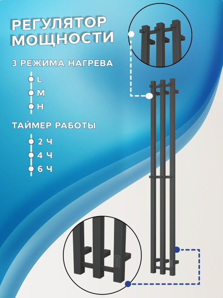Полотенцесушитель дизайнерский электрический, профильный BAU Stella Square 25х160, 3 коллектора, 2 крючка, черный матовый RAL 9005
