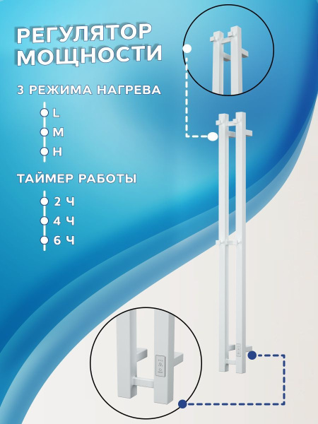 Полотенцесушитель дизайнерский электрический, профильный BAU Stella Square 8х120, 2 коллектора, 4 крючка (Белый DB-0081)