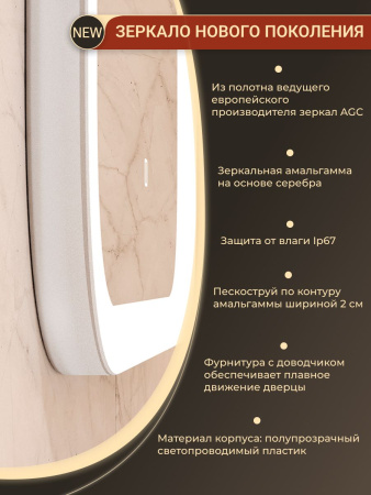 Зеркало Bau Stil 60х80, LeD подсветка, сенсор, антипар, пластиковый защитный корпус