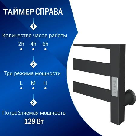 Полотенцесушитель электрический профильный Маргроид BAU В81/10 50х100, 3 вставки 3-4-3 30*10, черный матовый с таймером, универсальное подключение